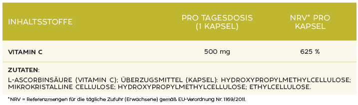 Vitamin C 500 Depot 60 Kapseln