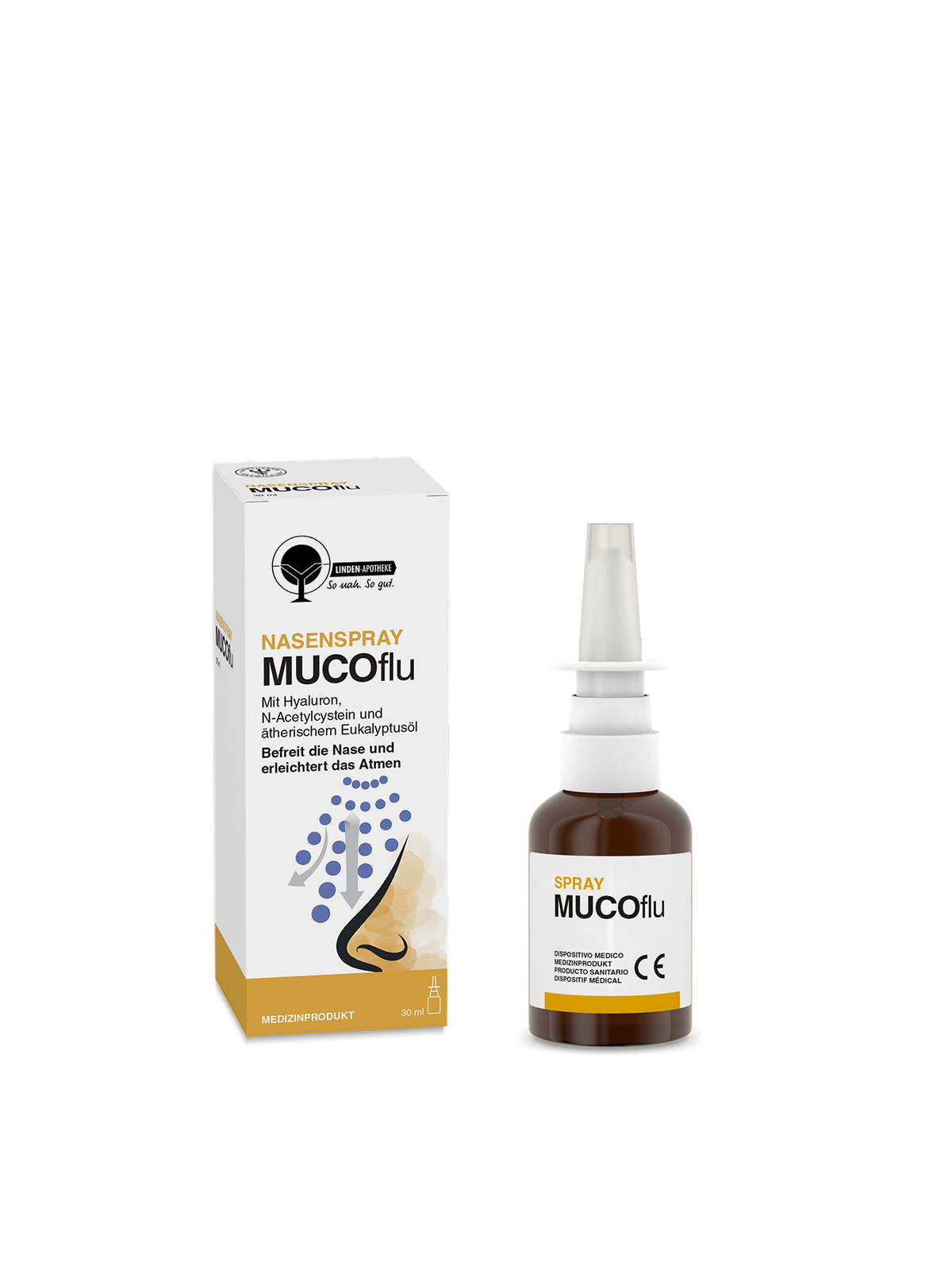 Nasenspray Mucoflu